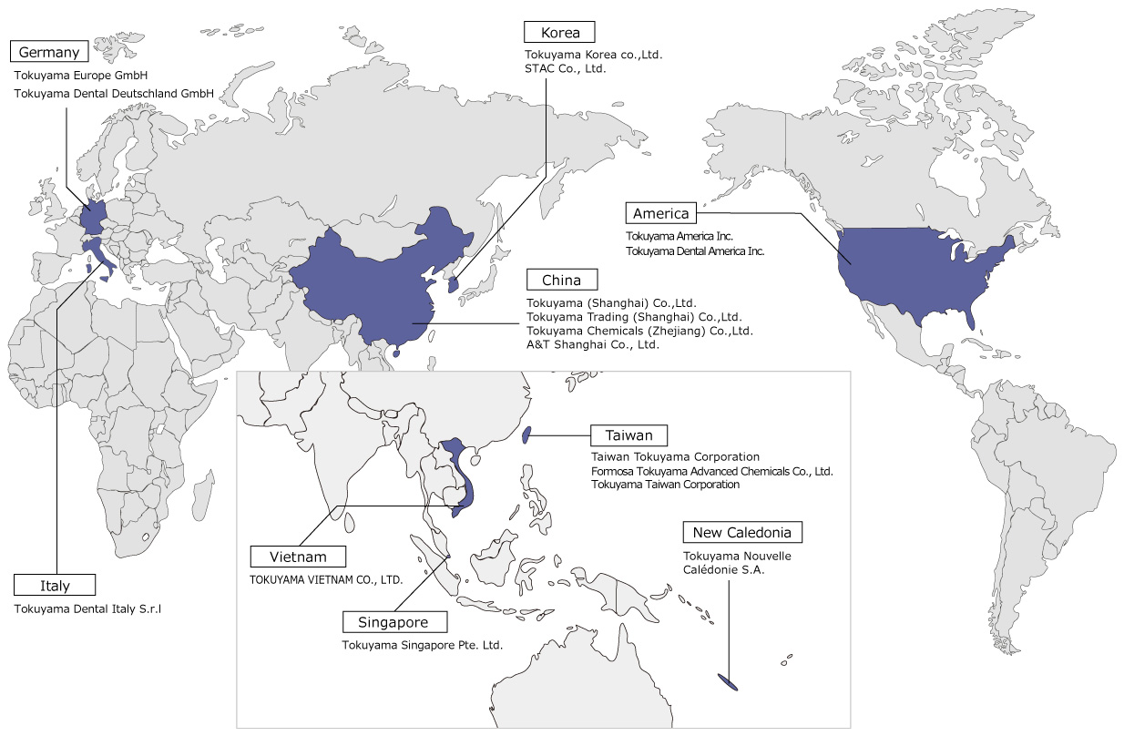 Global Network