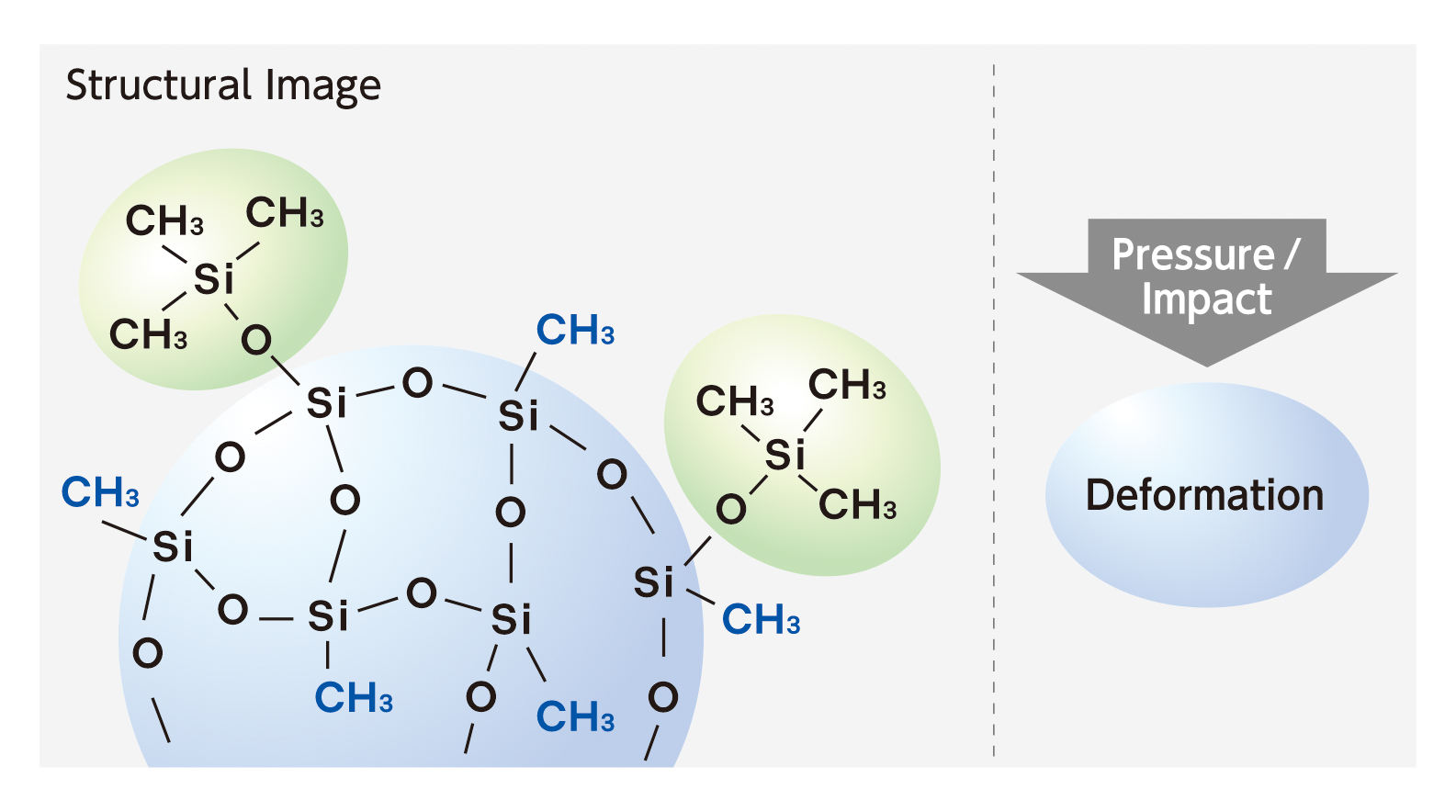 Structural Formula Image
