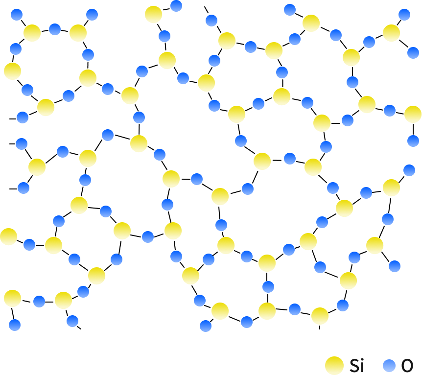 結晶質シリカ｜Crystalline Silica