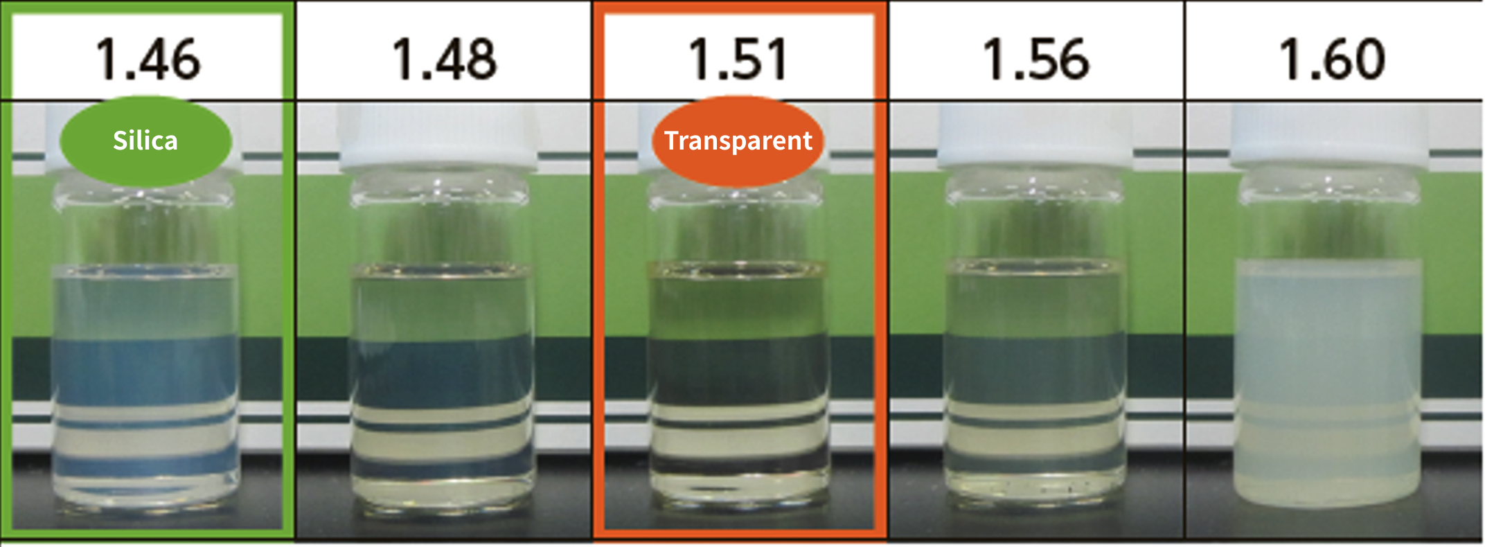 サンシール®FAシリーズ