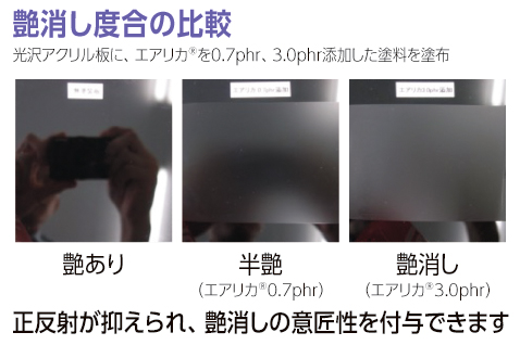 艶消し度合の比較