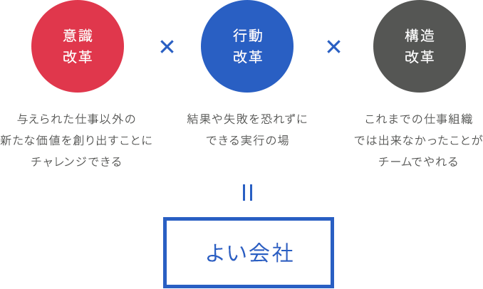 「とくちゃれ」とは?
