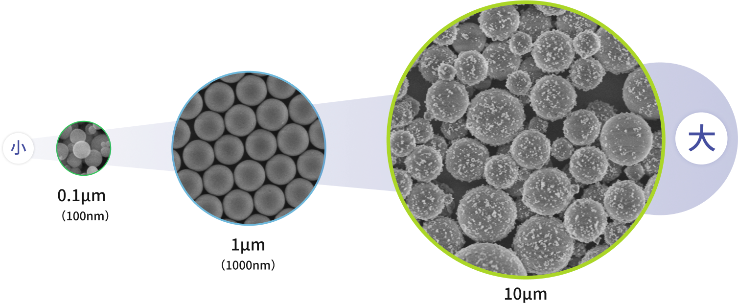結晶質シリカ｜Crystalline Silica
