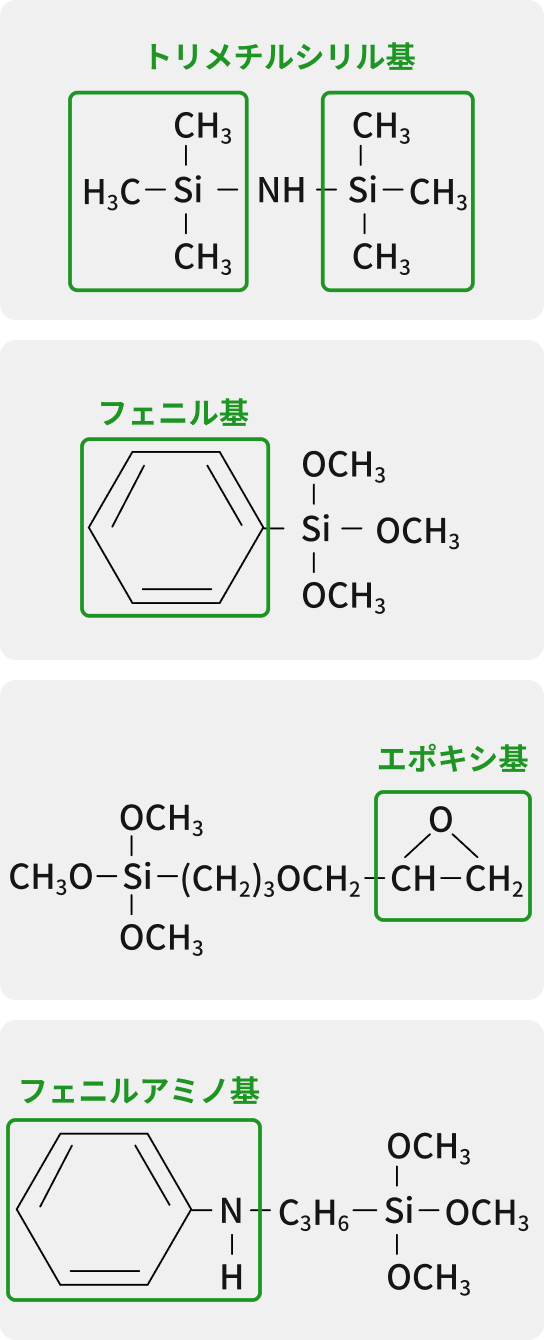 つや消し用シリカ