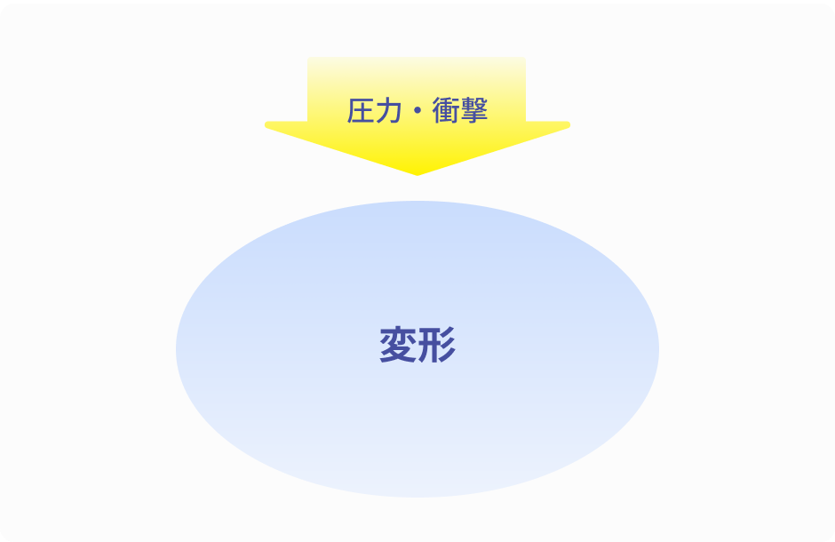 構造式イメージ