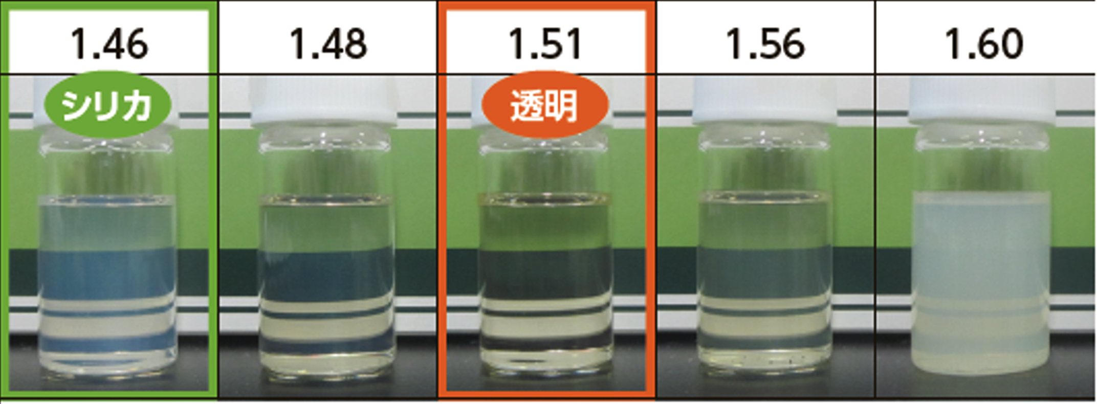 サンシール®FAシリーズ